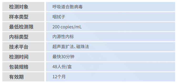 產(chǎn)品性能圖片.png 產(chǎn)品性能圖片.png